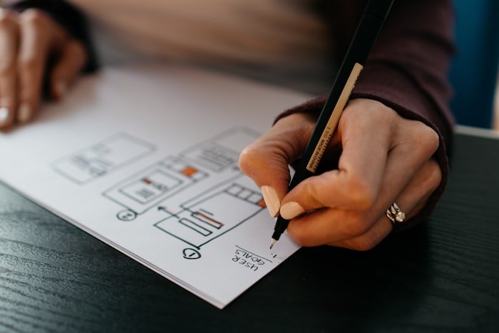 Introduction to User Experience
